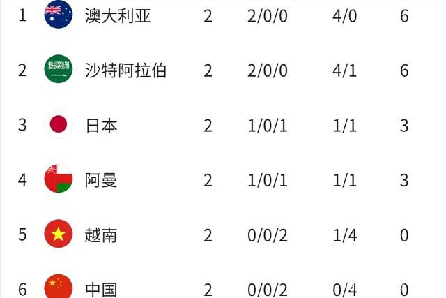 在线天堂av